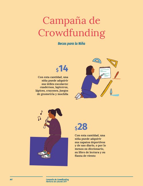 Campaña de crowdfunding en la Memoria de Labores 2017 de FUNDAP