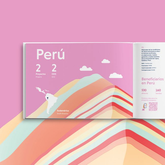 Memoria Digital 2020 FABRE