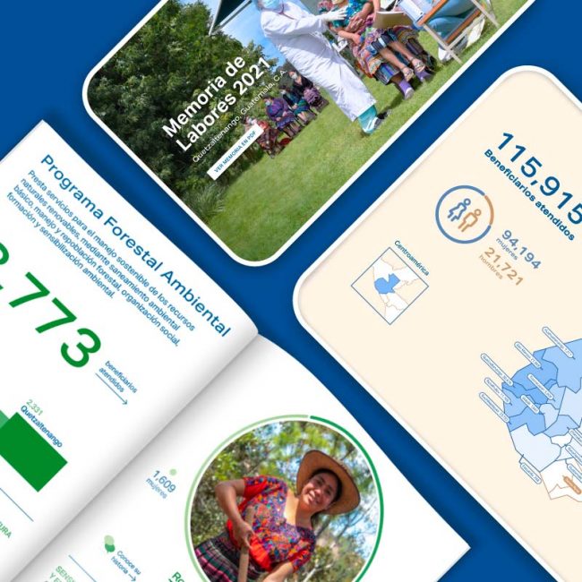 La Memoria de Actividades de FUNDAP